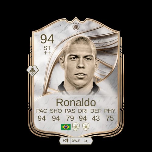 Ronaldo ST Icon 94